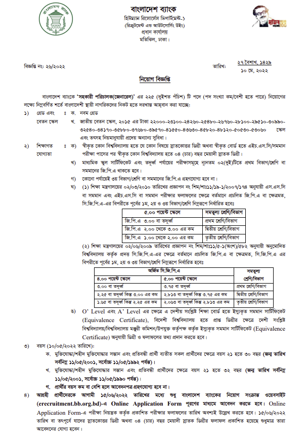 Assistant Director General Job circular at Bangladesh Bank 2022
