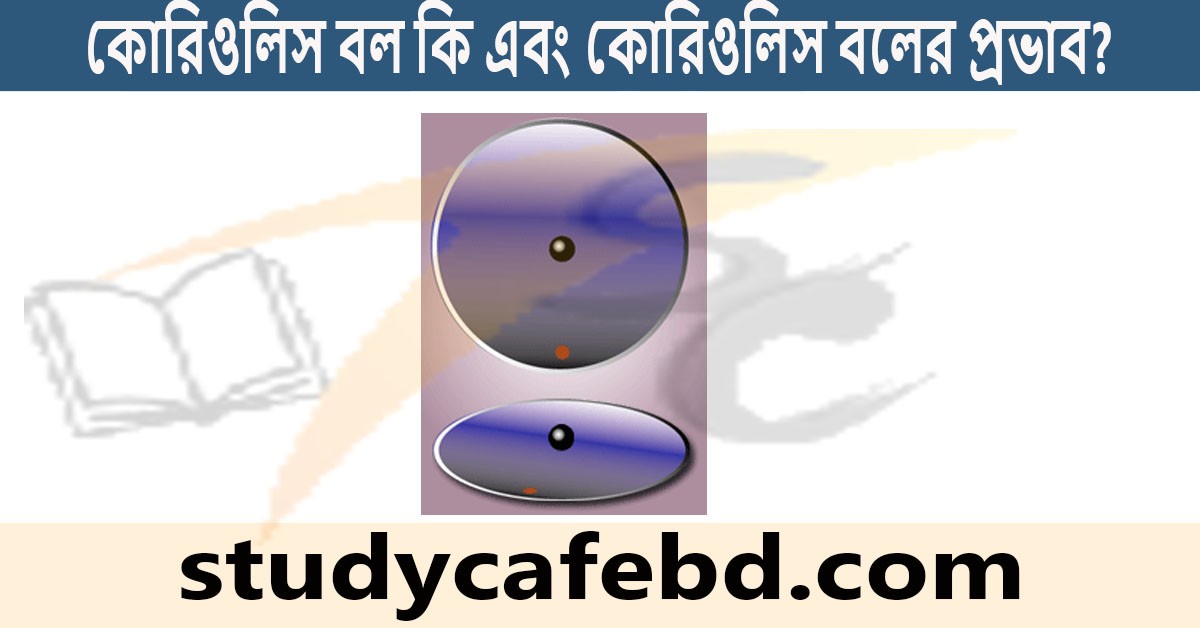কোরিওলিস বল কাকে বলে এবং কোরিওলিস বলের ধারণা ও এর প্রভাব?